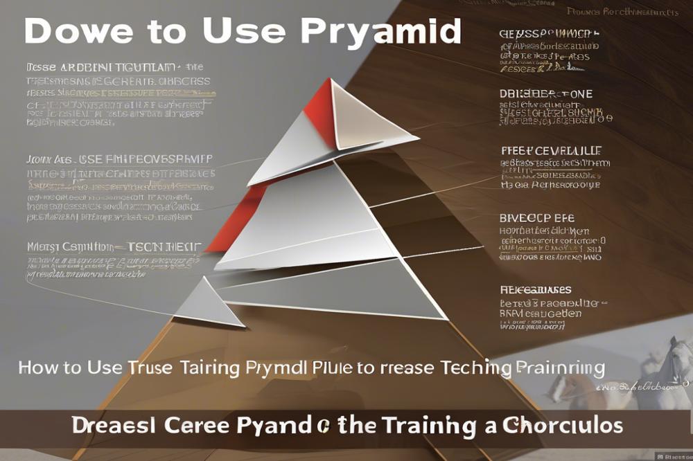 how-to-use-the-dressage-pyramid-of-training